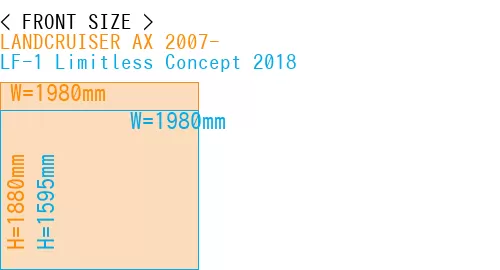 #LANDCRUISER AX 2007- + LF-1 Limitless Concept 2018